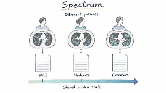 Hand-drawn Spectrum research overview